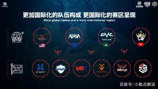 探索多样性 探索多样性