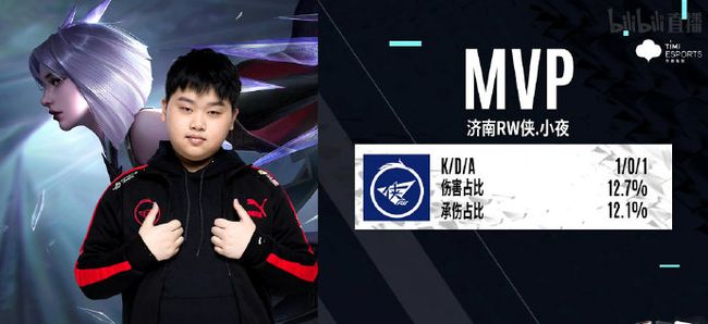 该嘉年华活 该嘉年华活